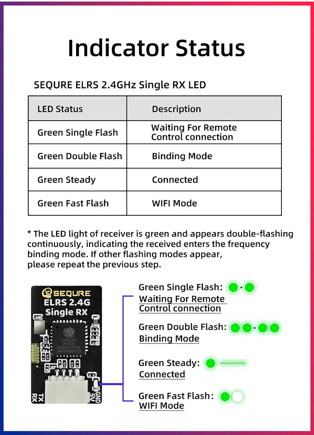 SEQURE-ELRS-24GHz-Einzelner-Empfaumlnger-mit-einzelnem-Antennen-Long-Range-High-Refresh-Rate-fuumlr--2017539-9